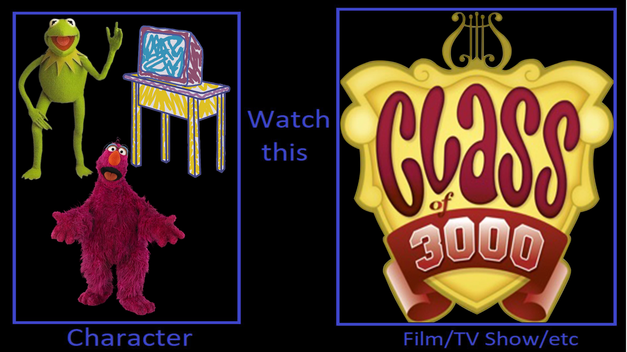 What if Kermit TV and Telly watching Class of 3000 by IsaacHelton on ...