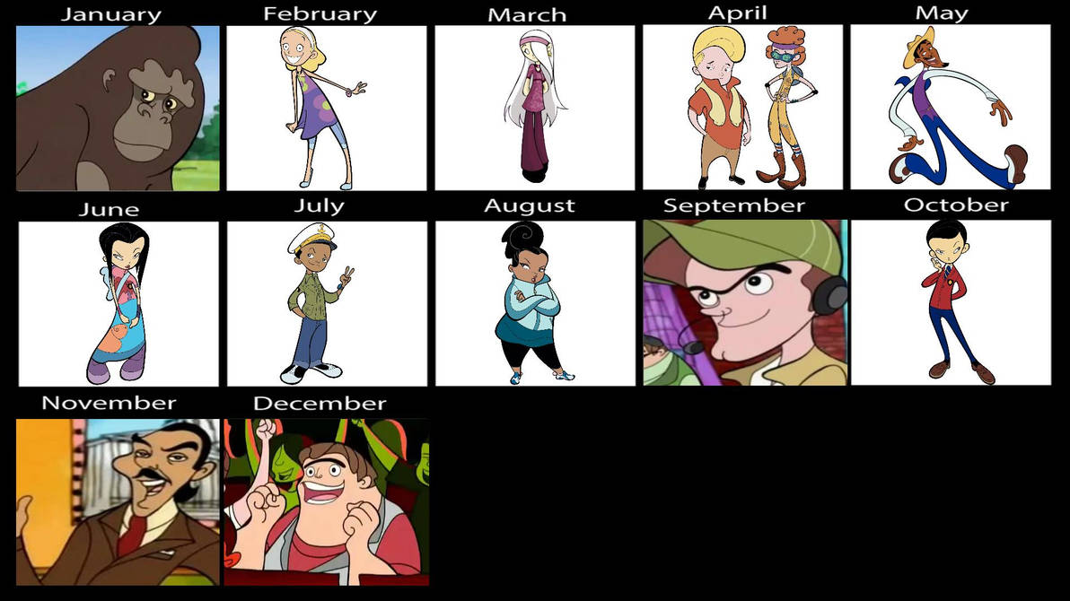 Example Of 3000 Characters My Class of 3000 Characters Birth Month by IsaacHelton on DeviantArt