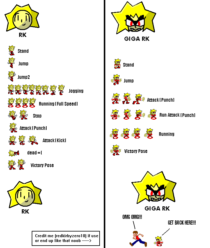 Fnf Rk RK sprite sheet by redkirbyzero10 on DeviantArt