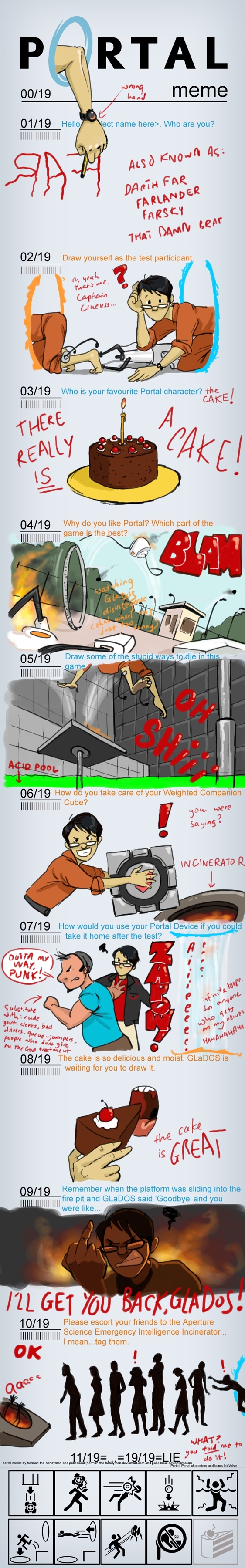 Portal Meme by DarthFar on DeviantArt