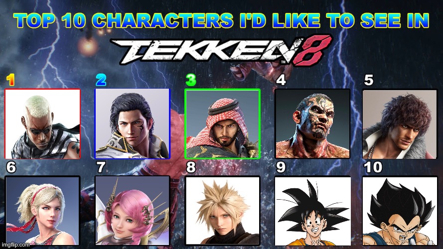 Nice Tekken 8 character select screen mockup created by fan with