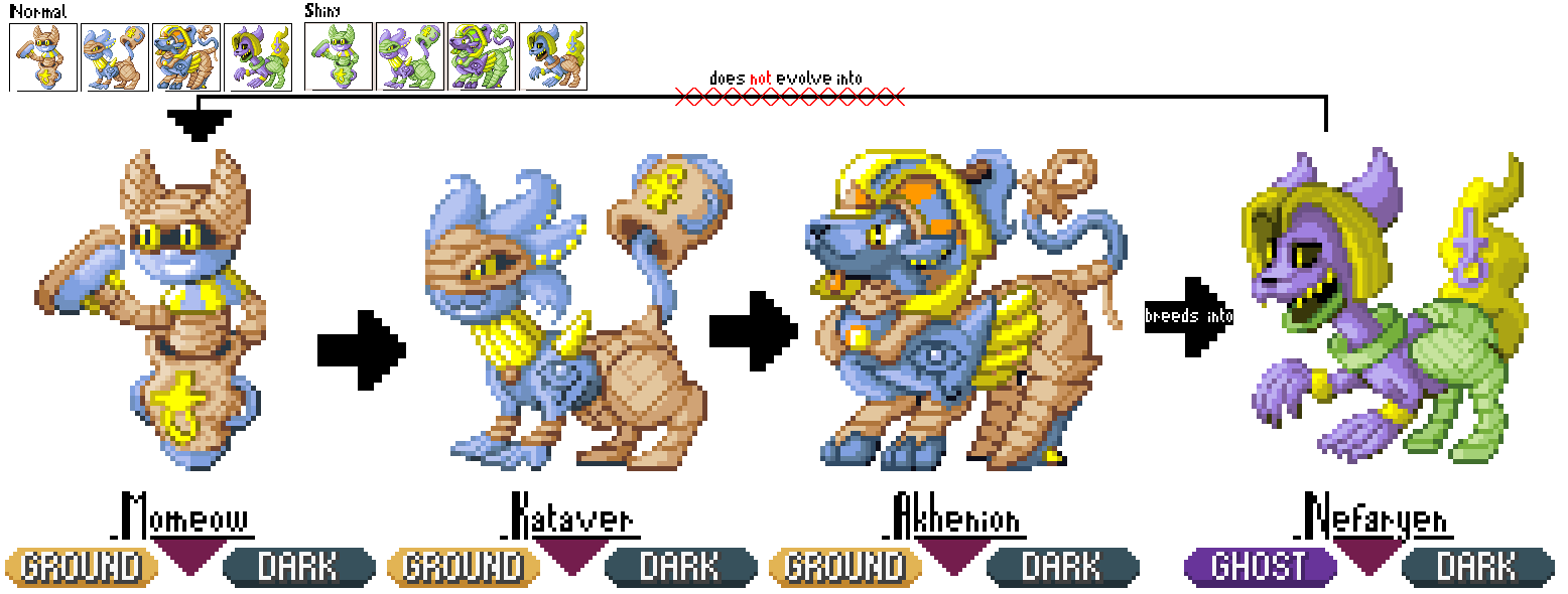 Pokemon Custom ROMs - Rombats