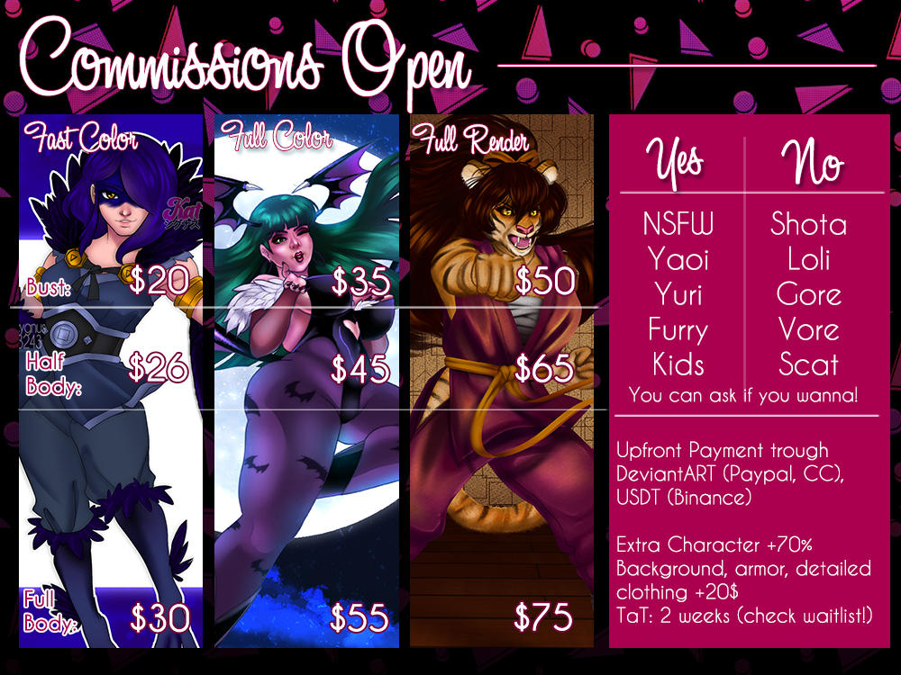 Commission Prices May 2023
