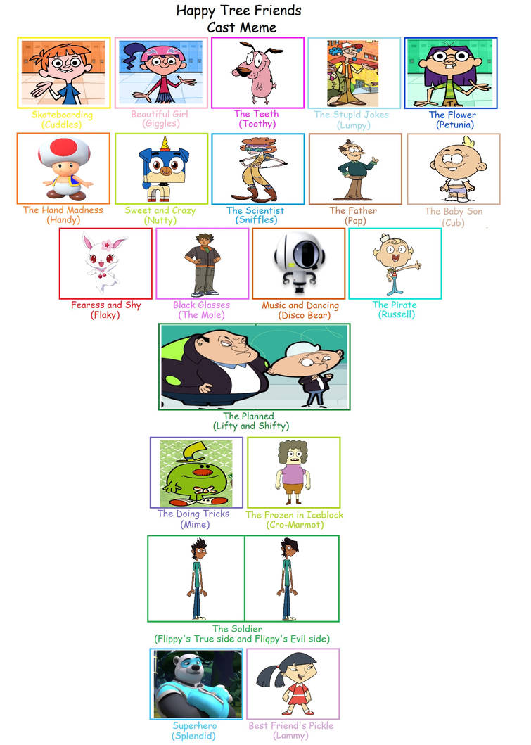 HTF Cast Meme (My Version) by MrArtGuy345 on DeviantArt