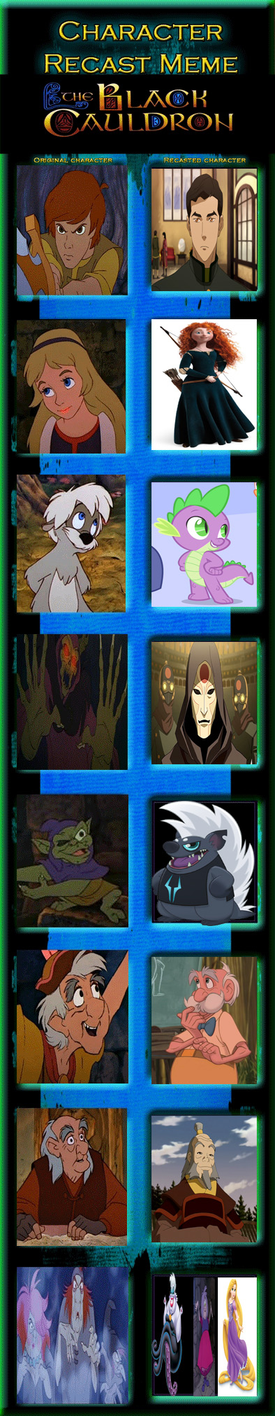 The Black Cauldron Recast