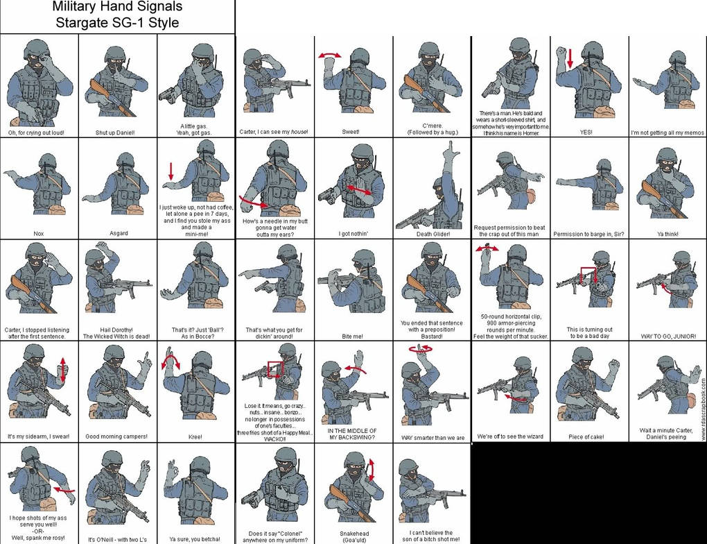 Military Hand Signals - Colonel Jack O'Neill Style by Kaiser58 on ...