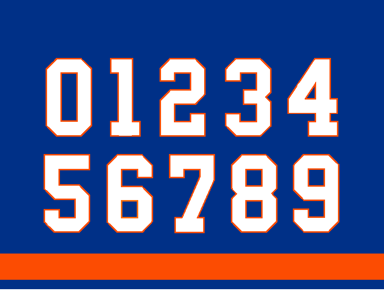 Ranking the New York Islanders Jerseys