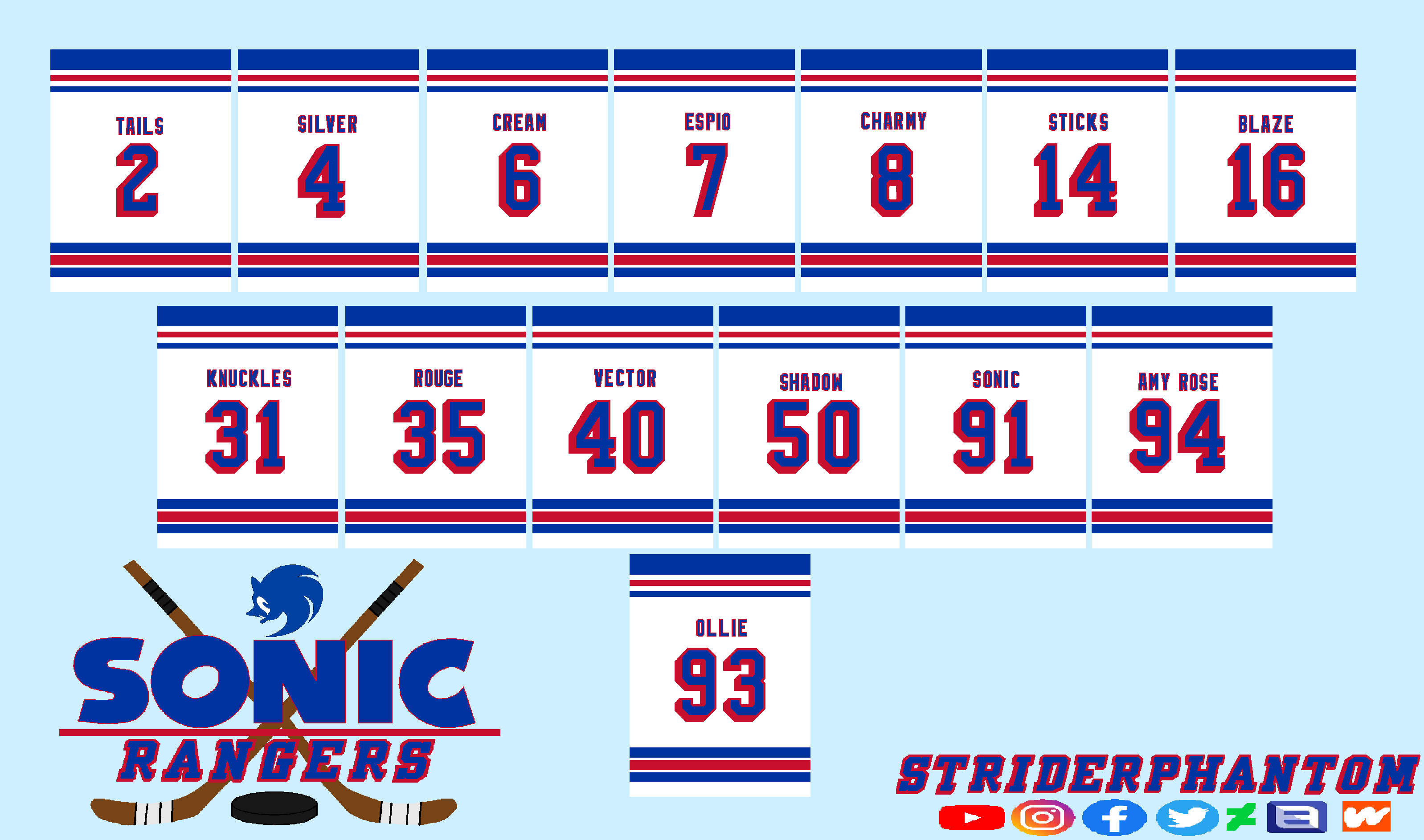 NewYork Rangers - Retired Numbers  New york rangers, National hockey  league, Hockey