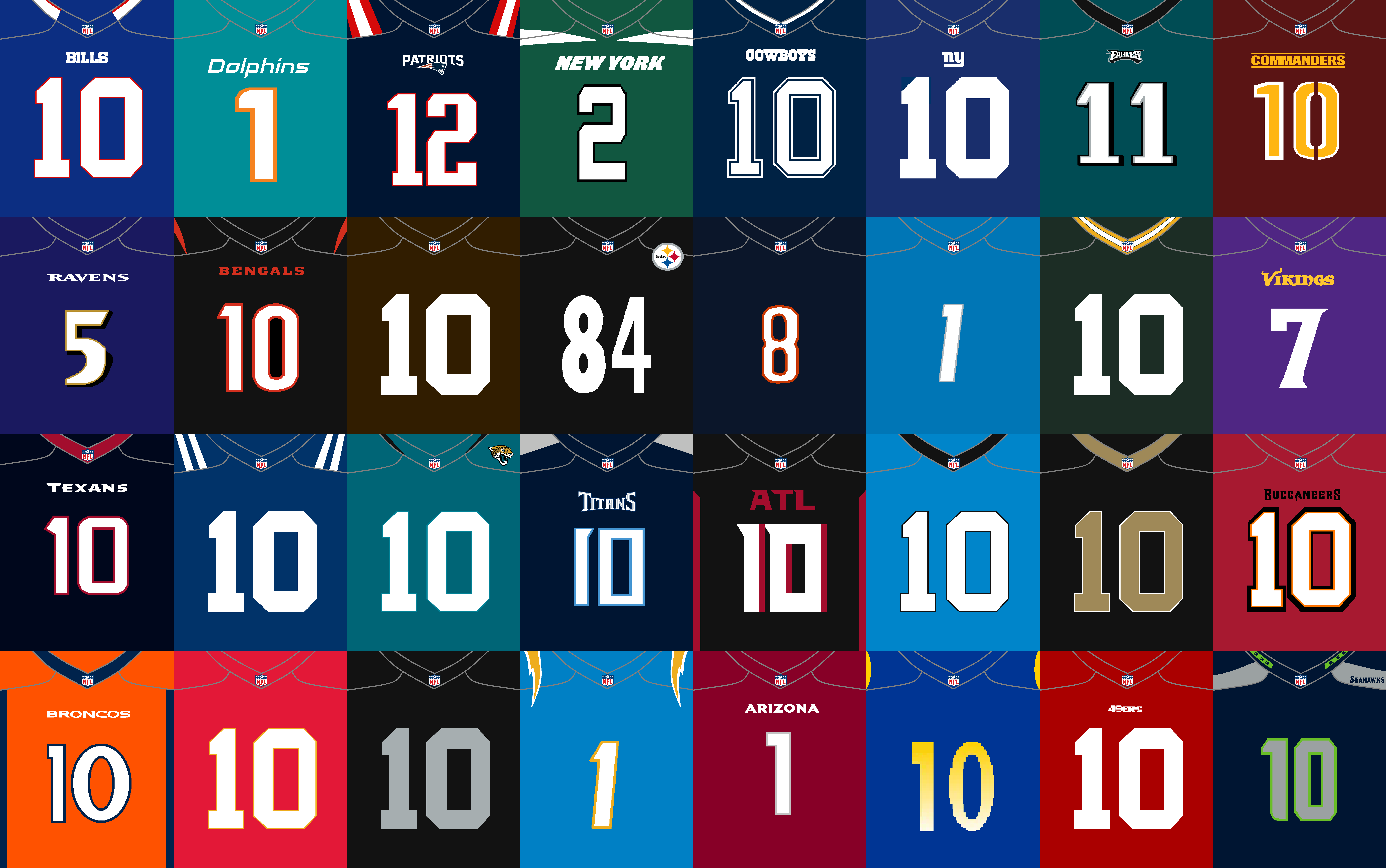 Nfl top jersey teams