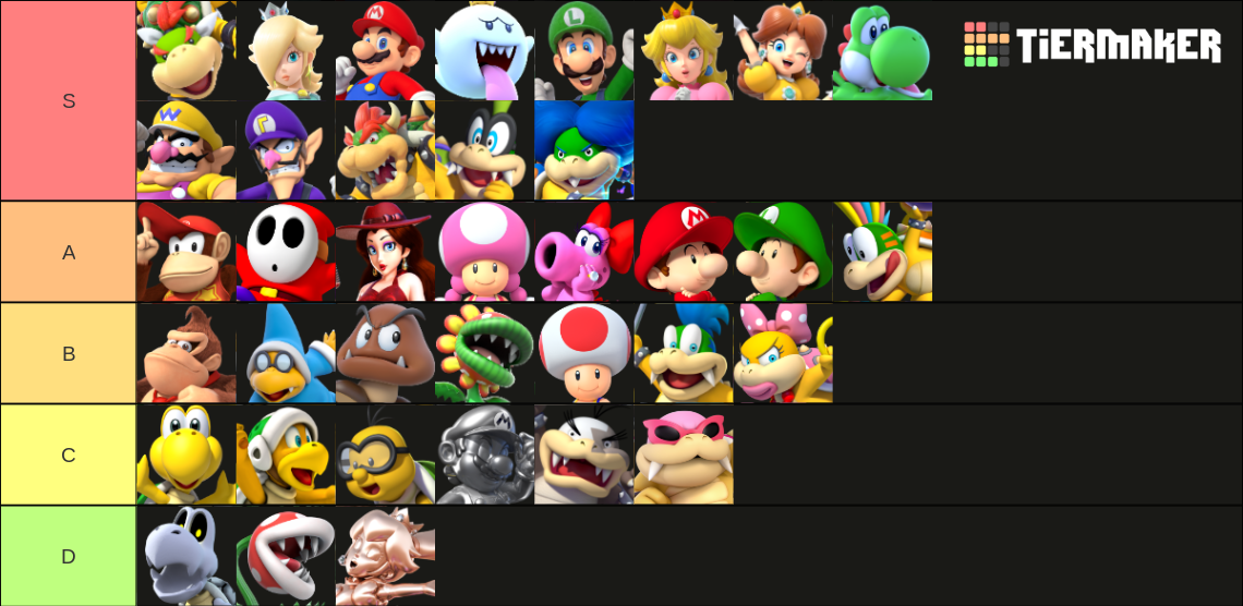 Deviantart Mario Characters List