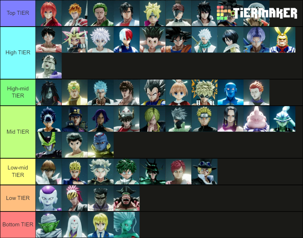 Tap Force tier list of all characters that you can pick