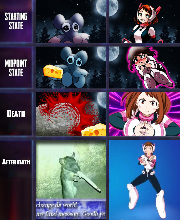 Moon Rat vs Ochako Uraraka Fight Progression by Zelrom on DeviantArt