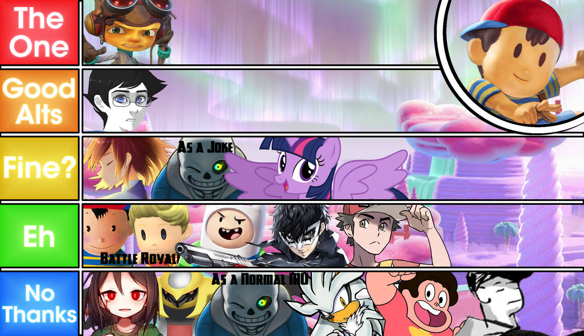Ness MU Tier List by Zelrom on DeviantArt