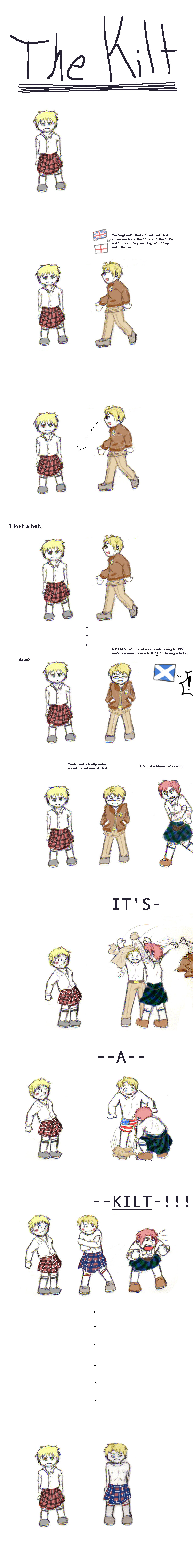 Hetalia--The KILT