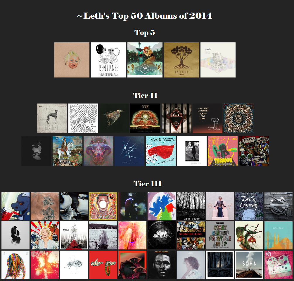 Top 50 Albums of 2014