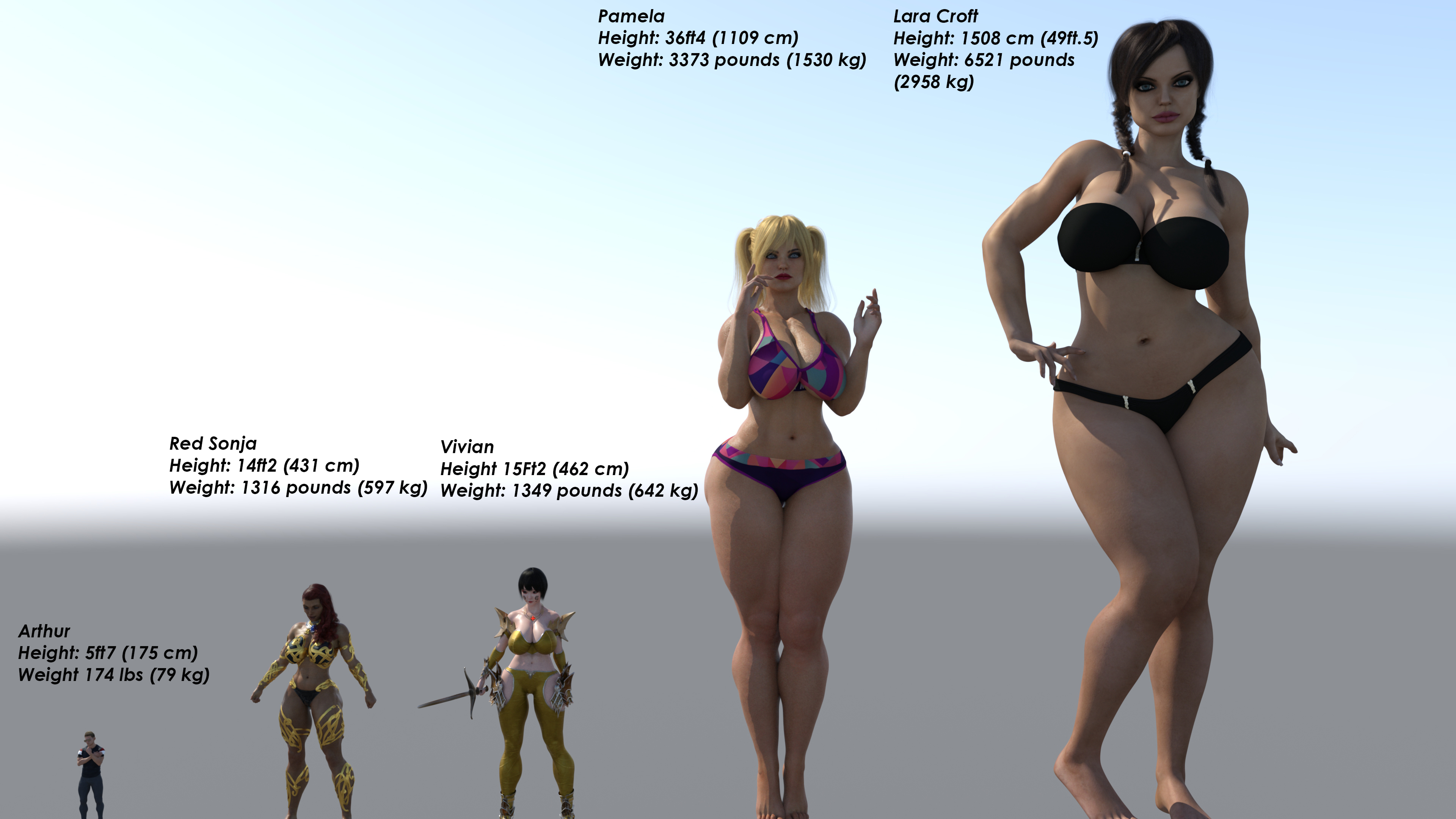 Lara Croft 401 height measurments by pscreator555 on DeviantArt