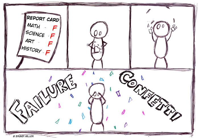 Failure Confetti