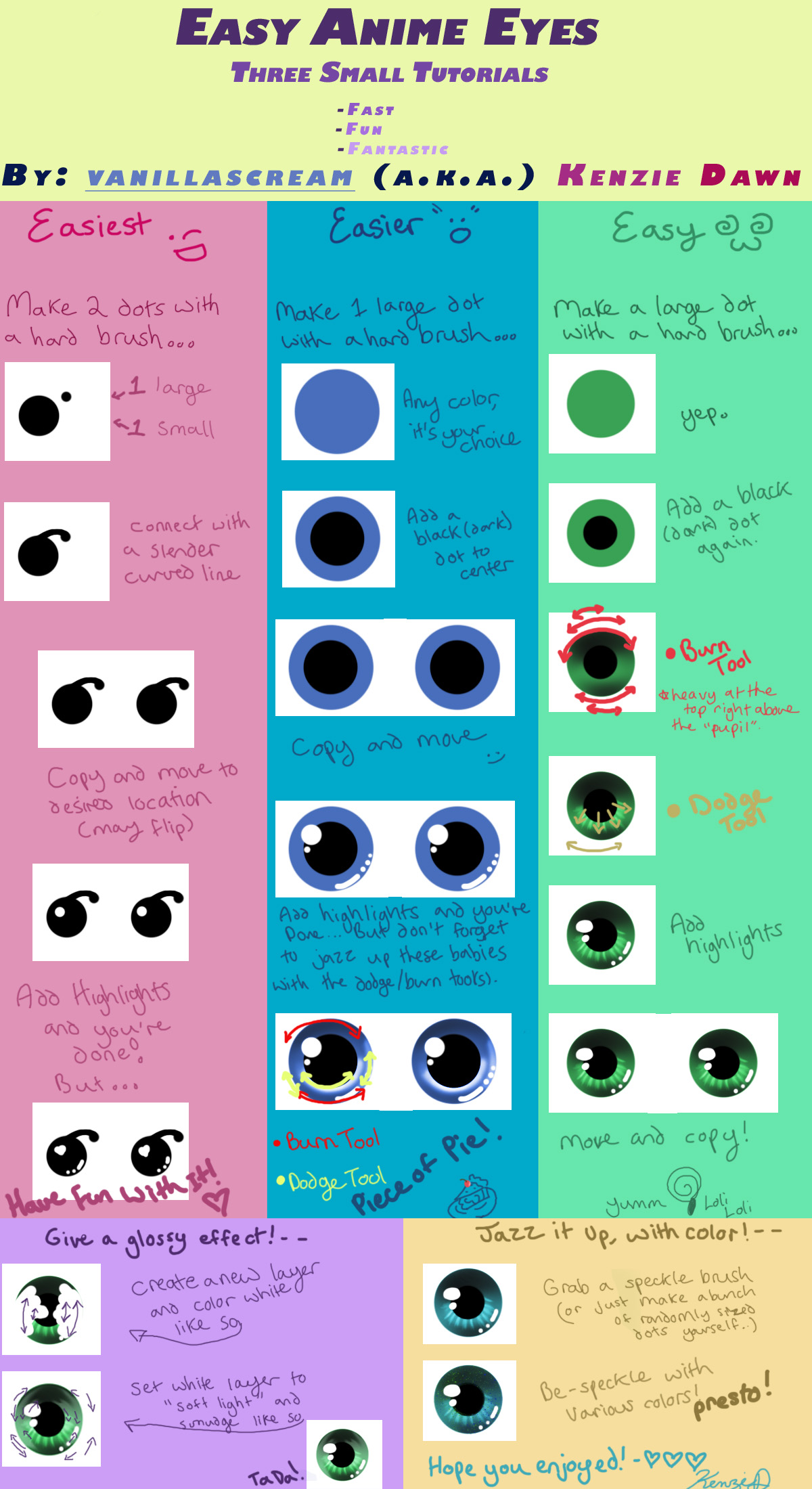 Anime Eye Pupil Tutoiral
