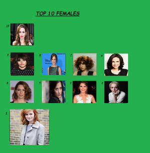 Top 10 Lovely Ladies (my version)