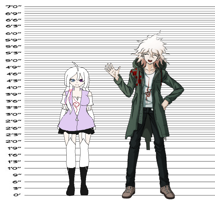 Nagito x Namie heights