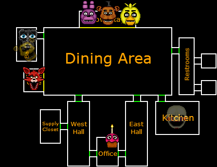 Fnaf 1 Map by flopper12345678 on DeviantArt