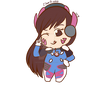 D.Va