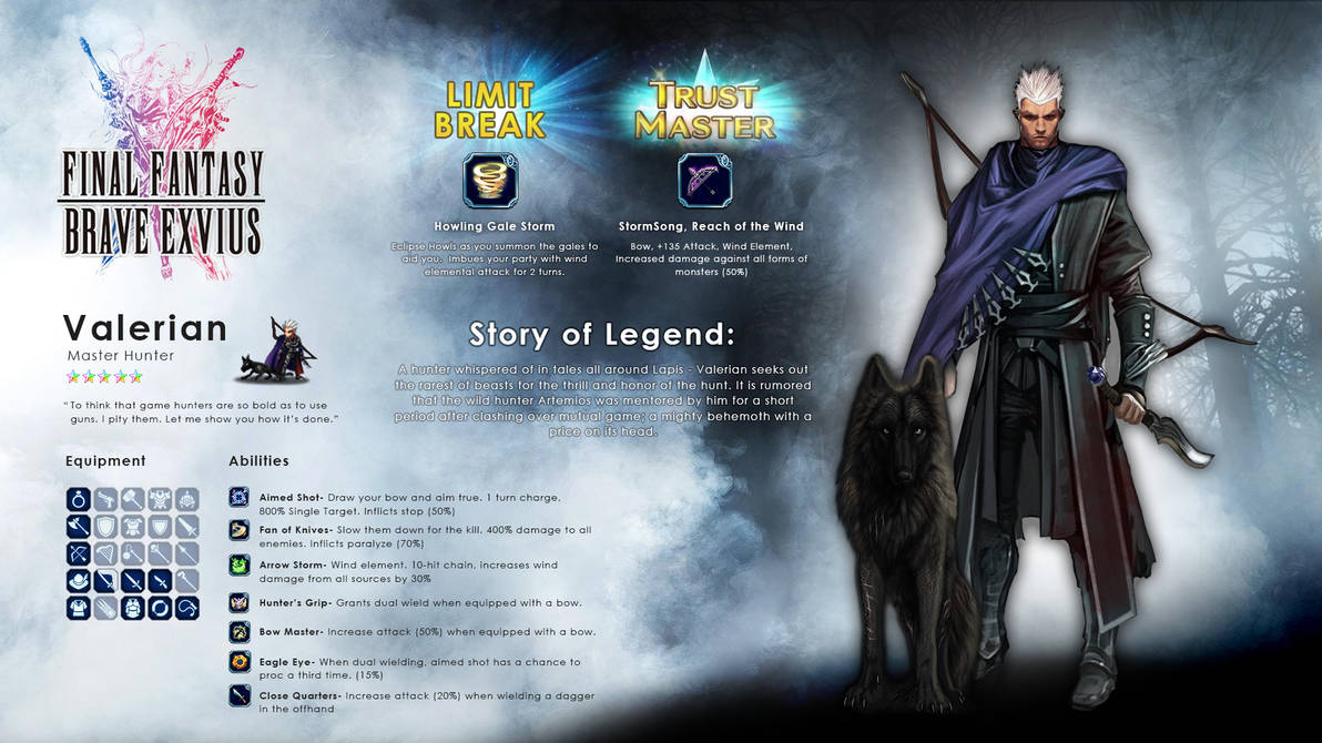 Ffbe FFBE Final Fantasy Brave Exvius Character Design by lastraven587 on ...