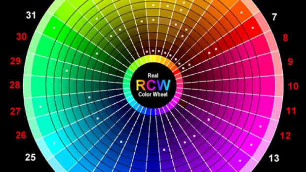 1,000,000,000 color chart by Devonberyar1 on DeviantArt