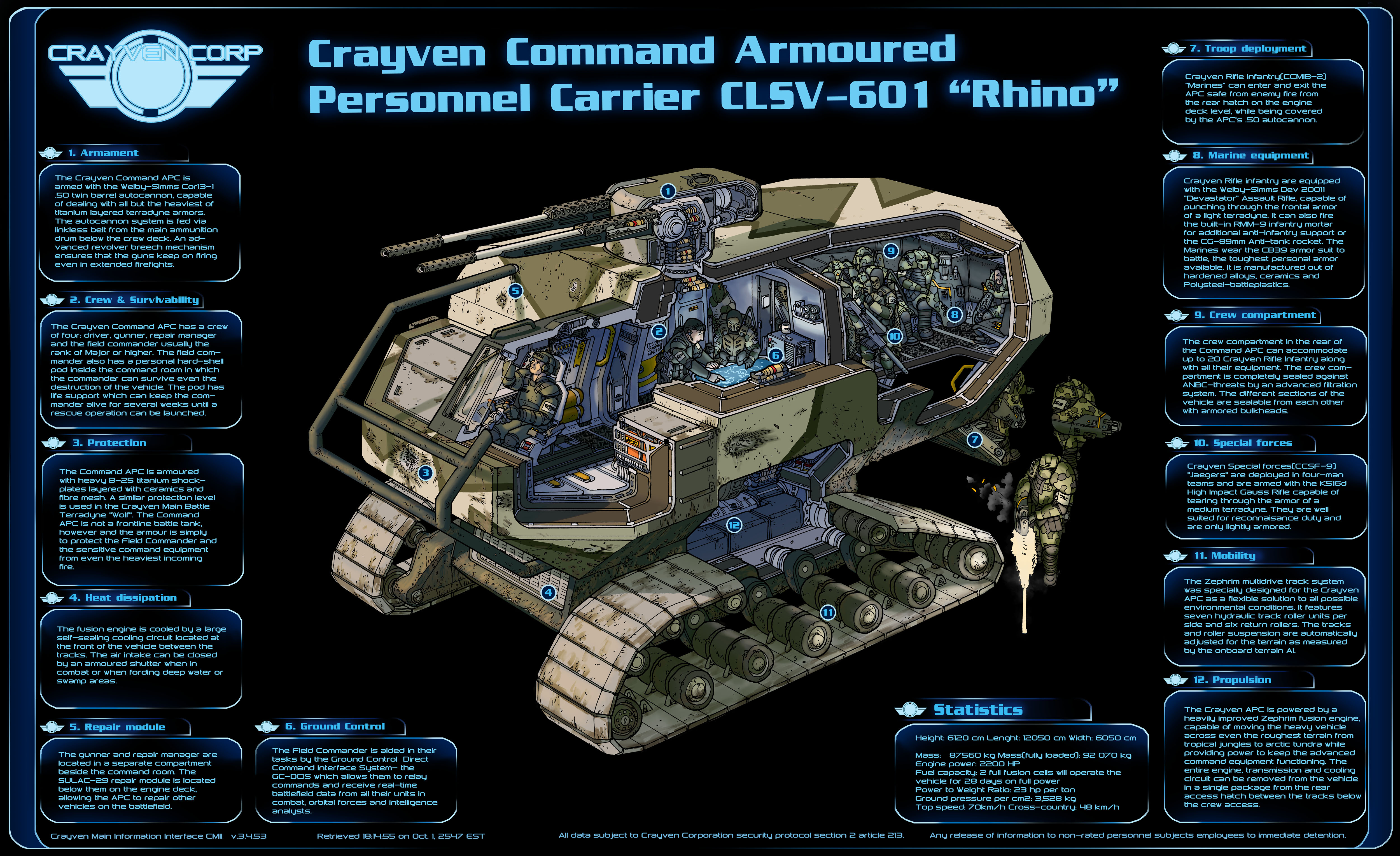 Crayven Command APC Cross-section by PenUser
