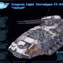 Crayven Light Terradyne Infographic