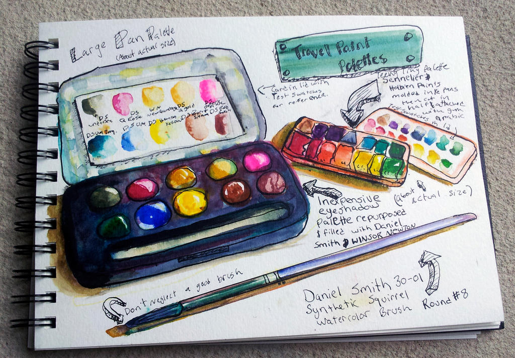 Watercolor Travel and Field Kit Palette