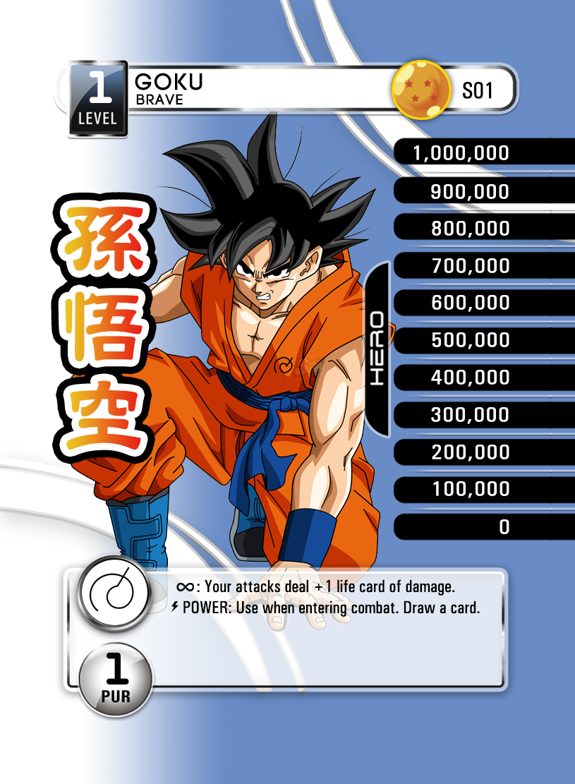 Dragon Ball Super Panini 1S02 - Goku Level 2 by kaufmanondemand on  DeviantArt