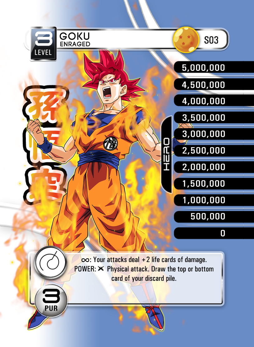 Dragon Ball Super Panini 1S03 - Goku Level 3 by kaufmanondemand on  DeviantArt