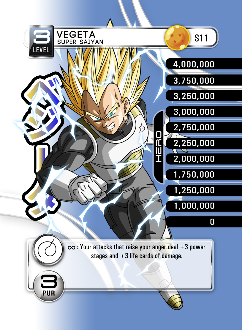 Dragon Ball Super Panini 1S02 - Goku Level 2 by kaufmanondemand on  DeviantArt