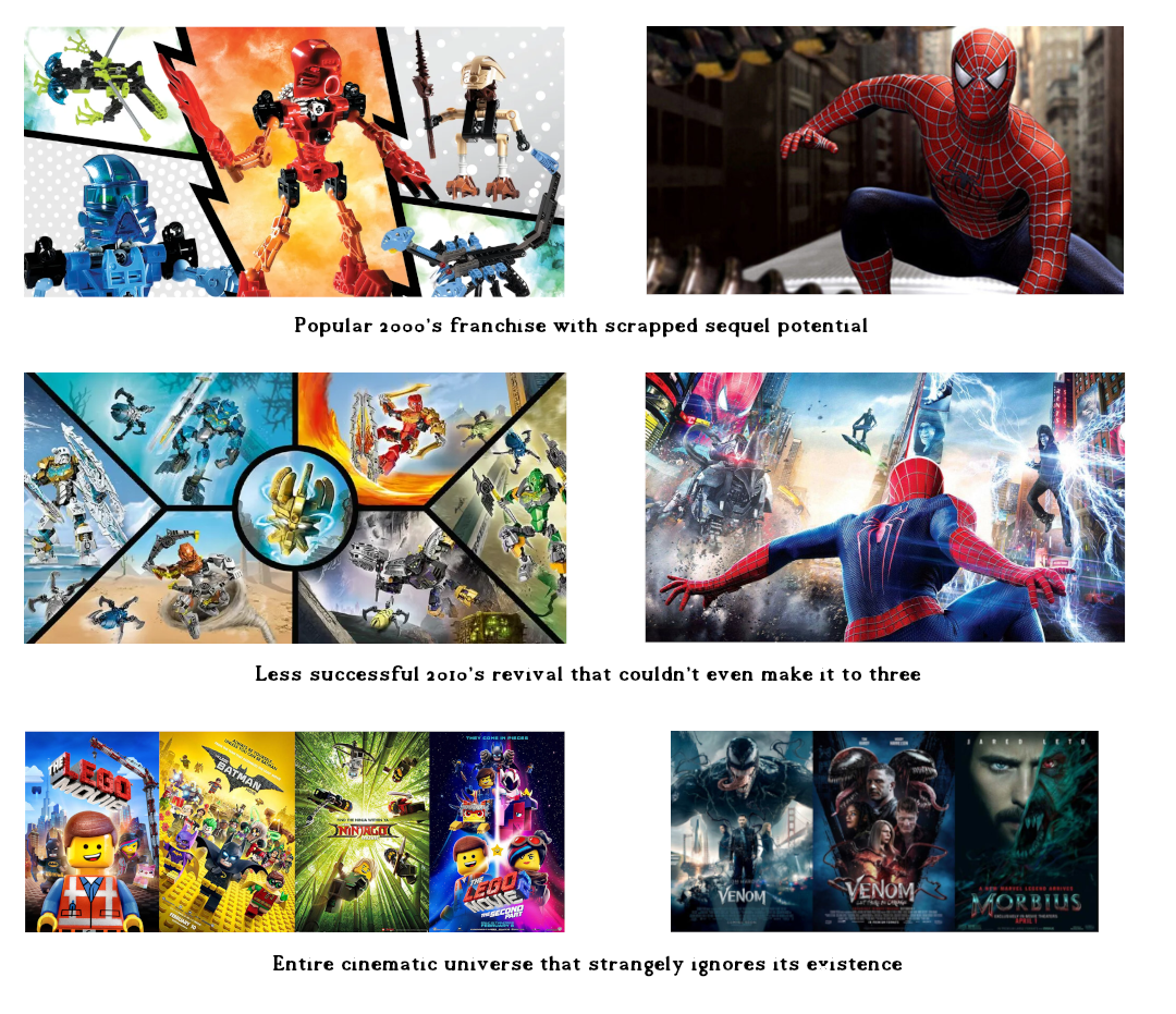 BIONICLE is Sony s Spider Man by TomGyroid on DeviantArt