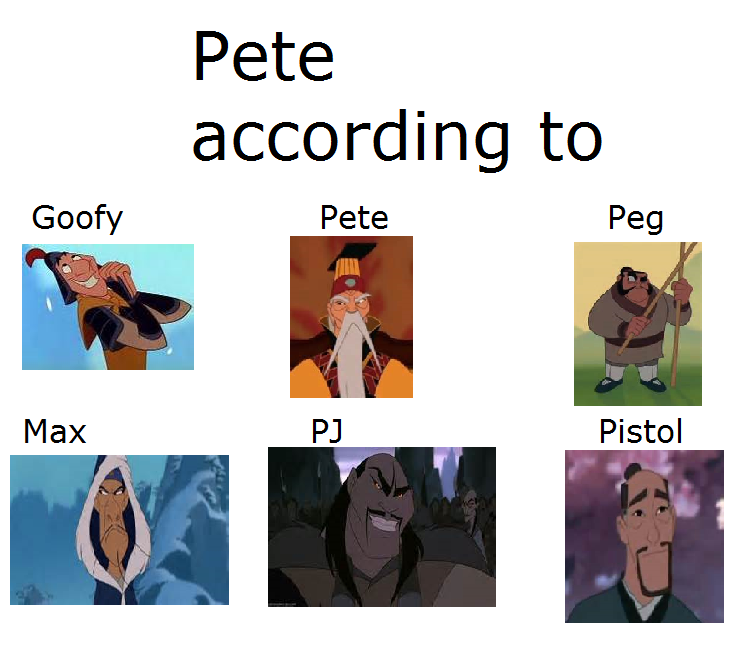 Goof Troop Goes Mulan Pete According To By Pppssc On Deviantart Goof Troop Goes Mulan Pete According To By Pppssc On Deviantart