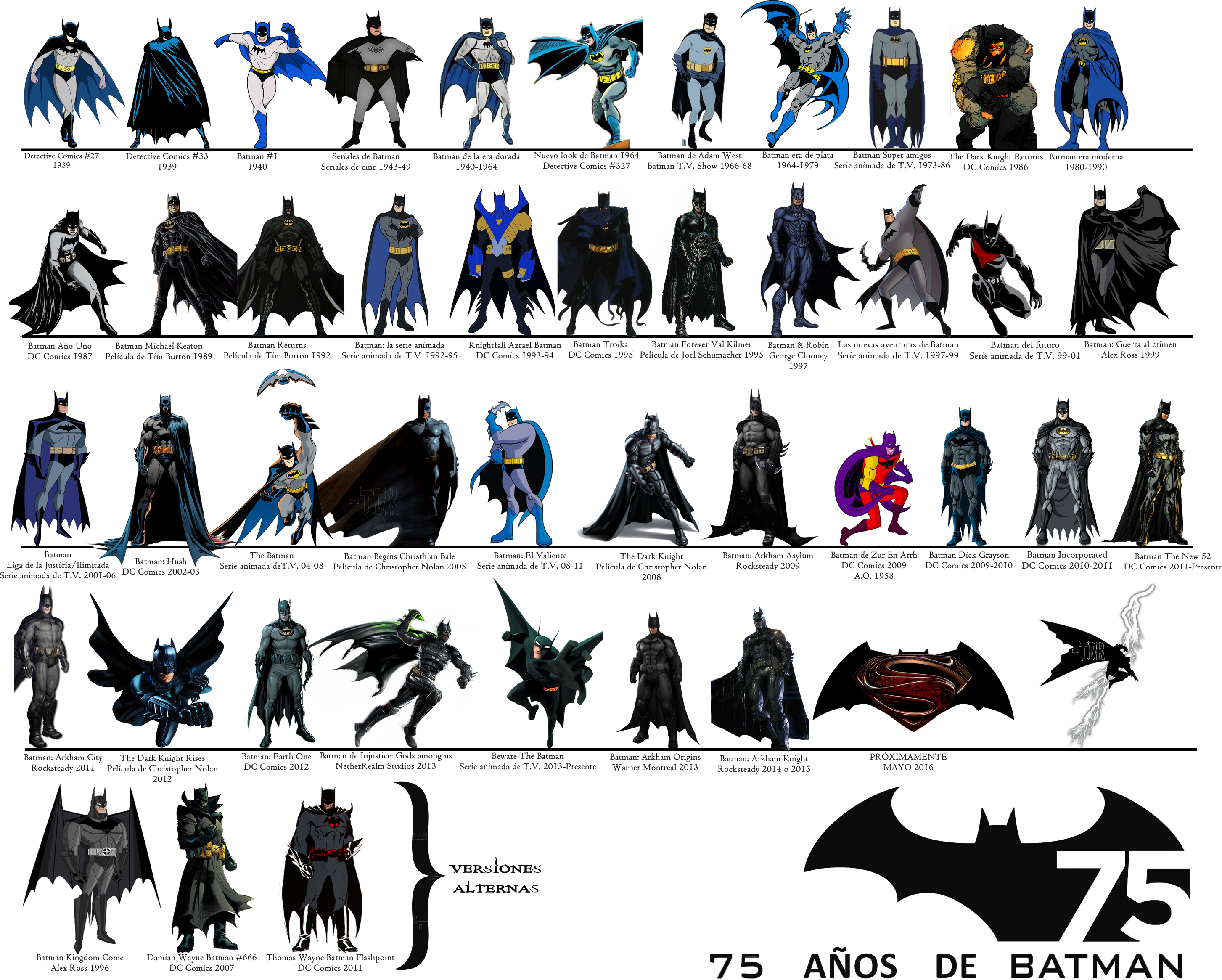 75 Years of Batman by Alexbadass on DeviantArt