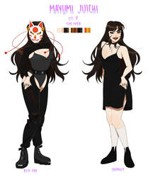 mayumi ref revisited