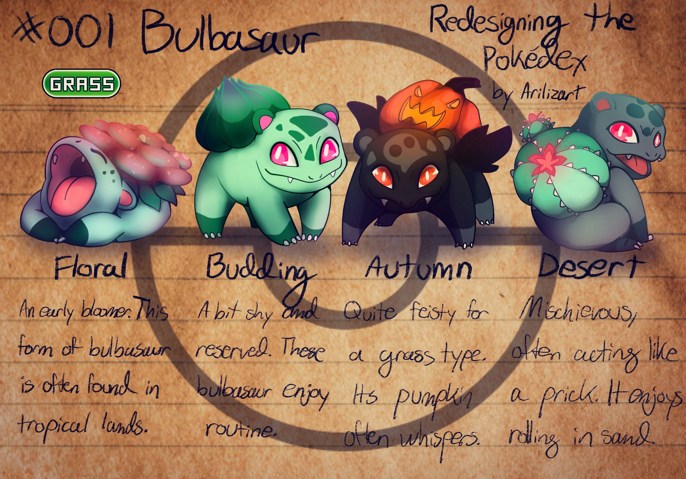 Auraana Region Pokedex - 07-09 by BlazerAjax220 on DeviantArt