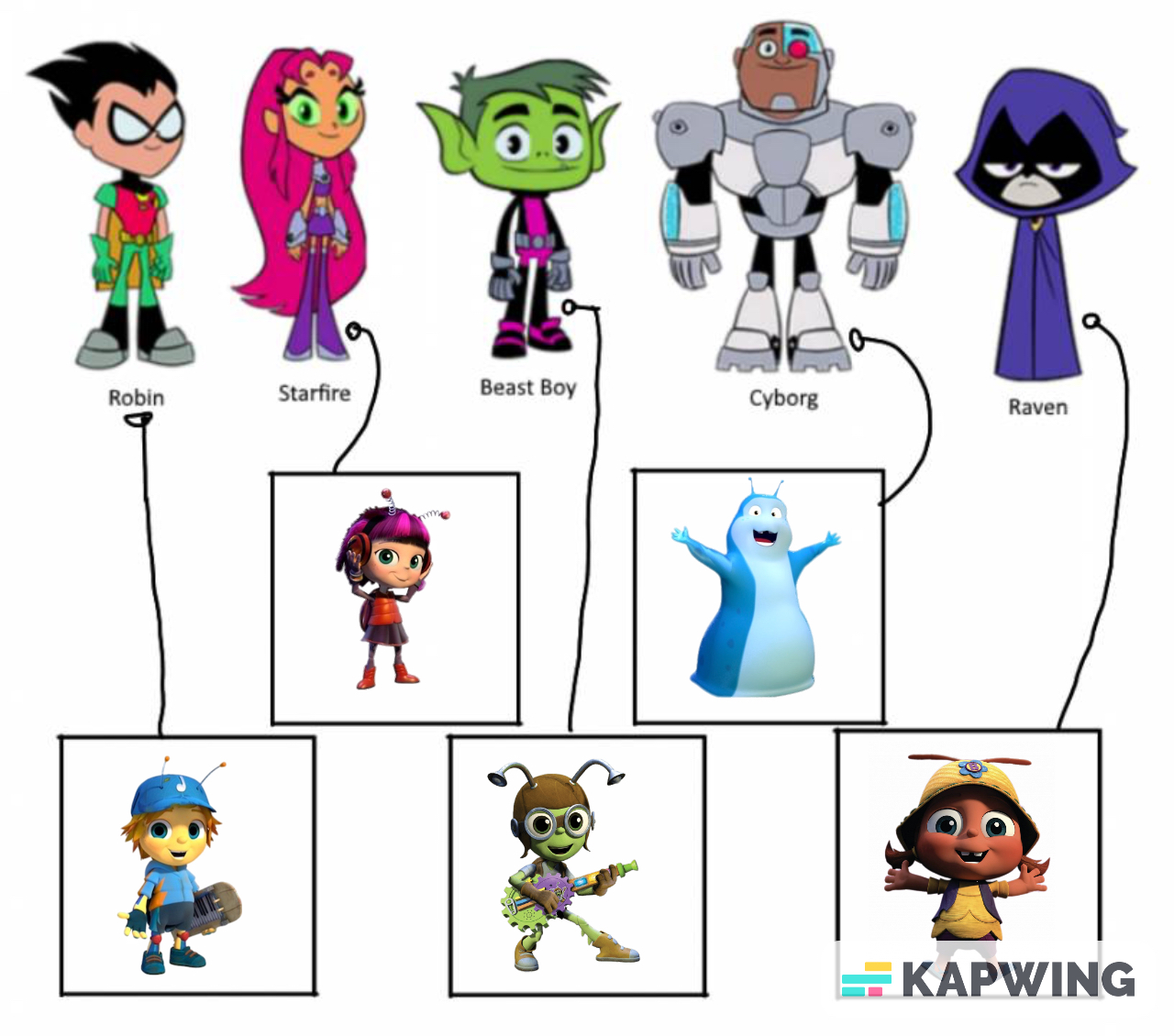 Teen Titans Go Characters Names Teen titans go characters names