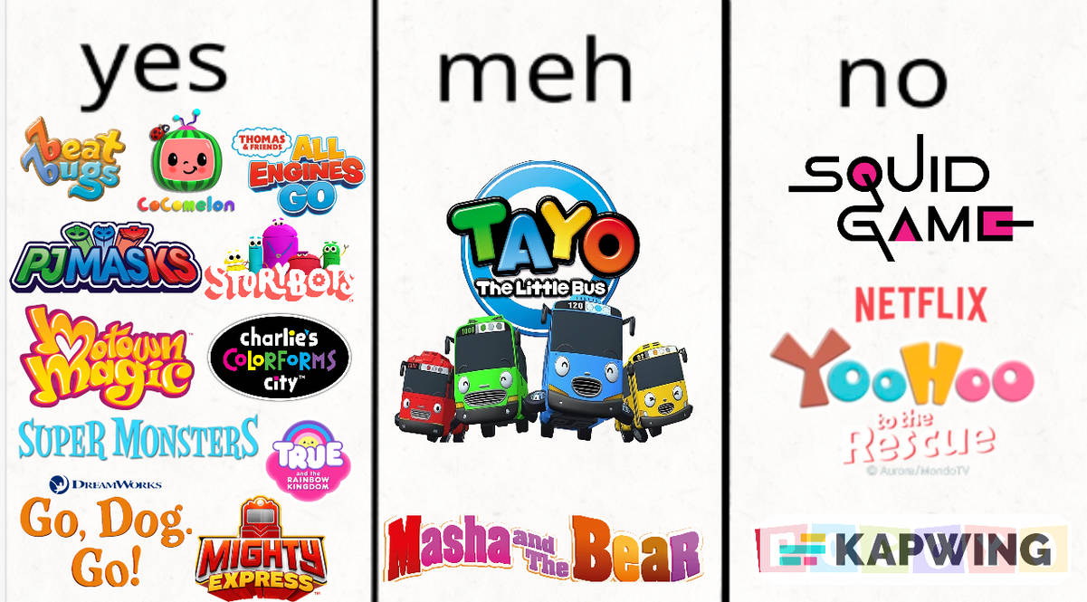 My Yes Meh No List Netflix Edition By Ttgsupernoobs25000 On Deviantart My Yes Meh No List Netflix Edition By Ttgsupernoobs25000 On Deviantart