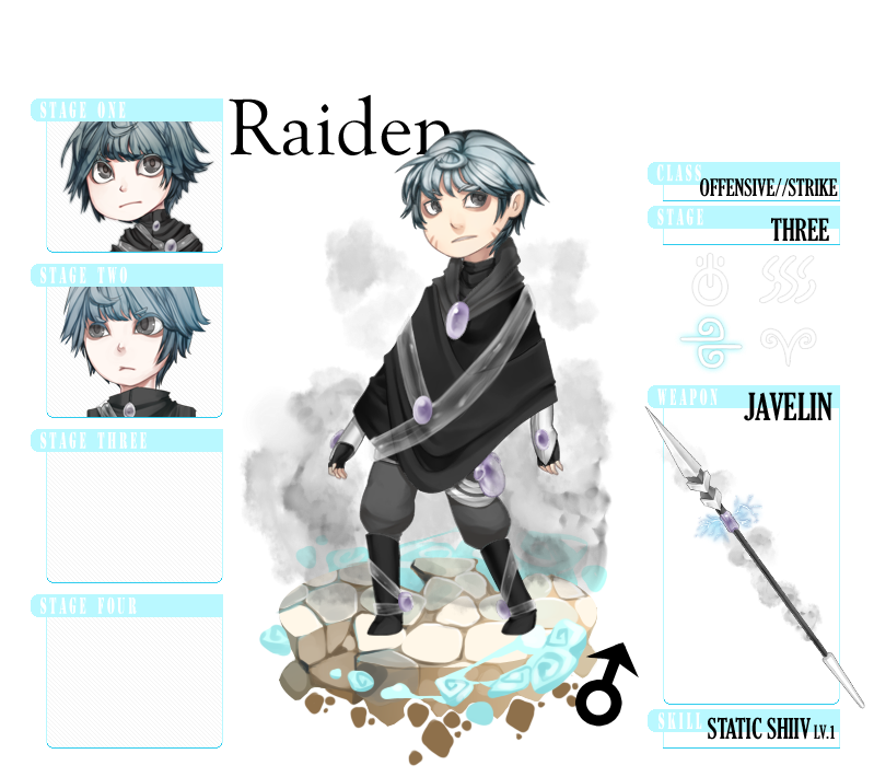 MS: Raiden Stage 3 by iBlue-Potato on DeviantArt