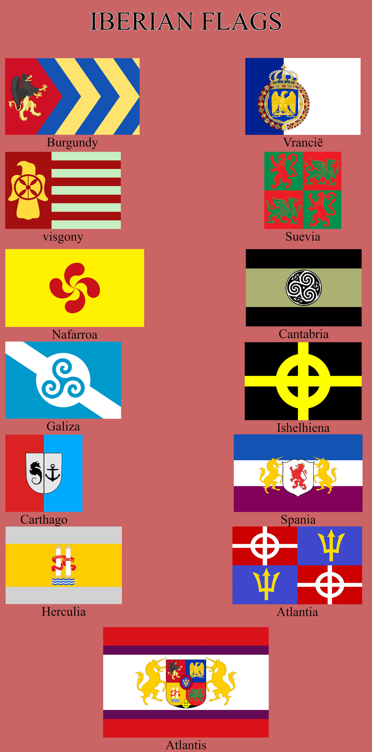 Iberian Flags by spyrothegamer98 on DeviantArt