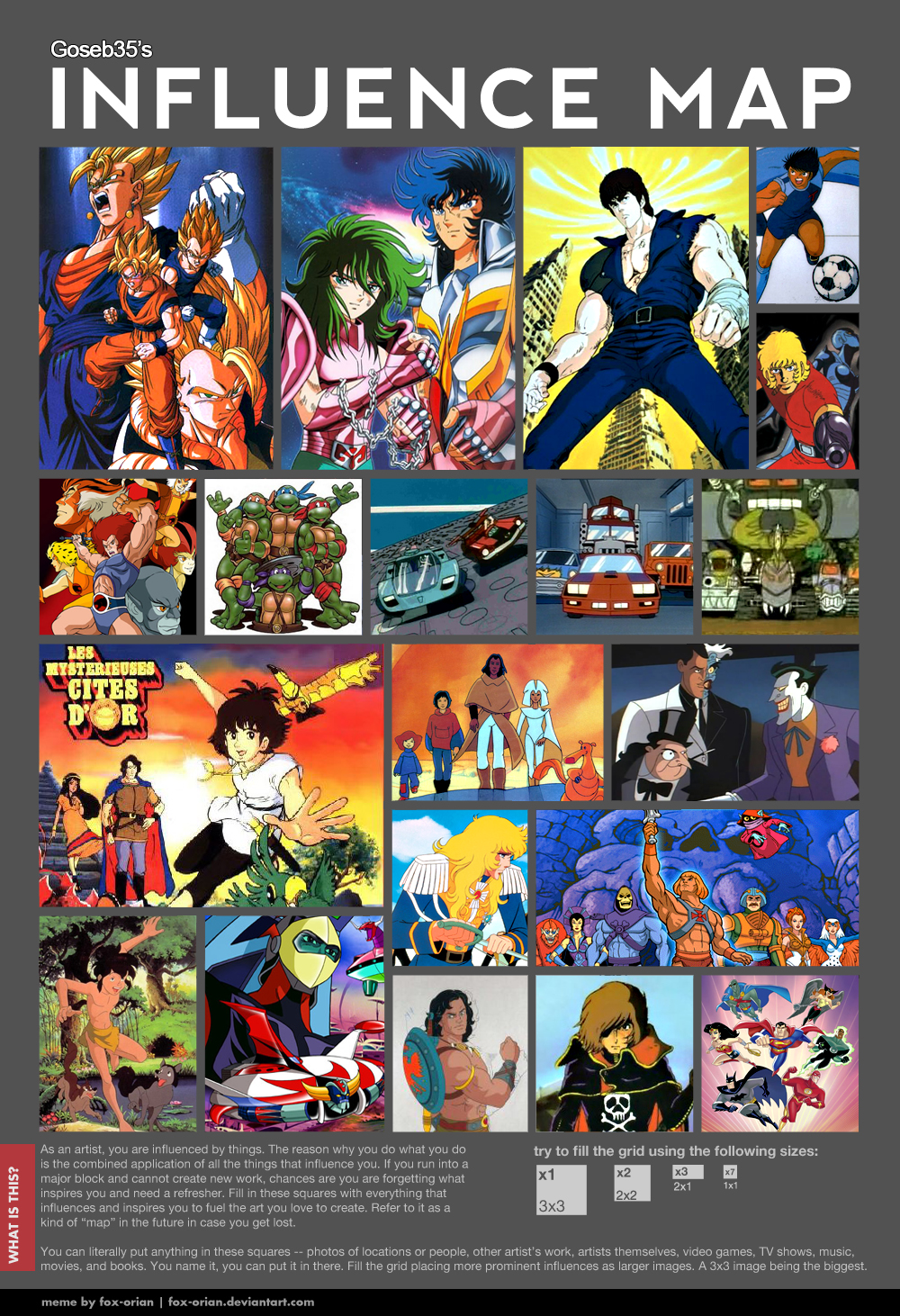 My Influence Map Anim