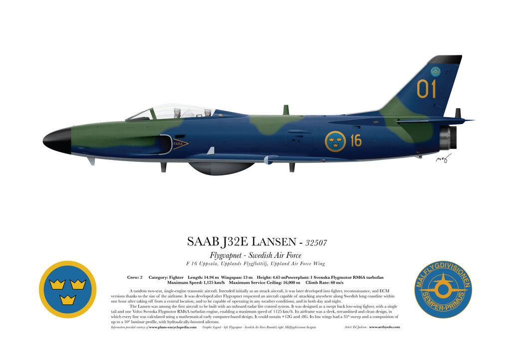 Saab J32E Lansen - 32507 - Profile by artbyedo on DeviantArt