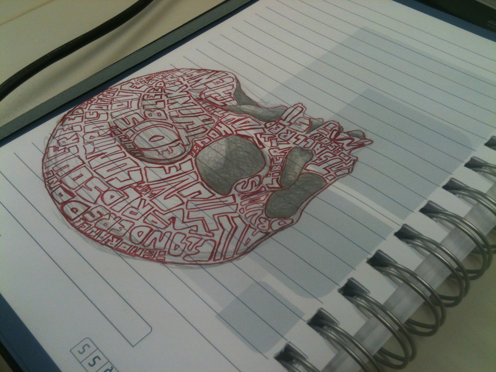 Skull Using Text Text Skull by pc100 on DeviantArt