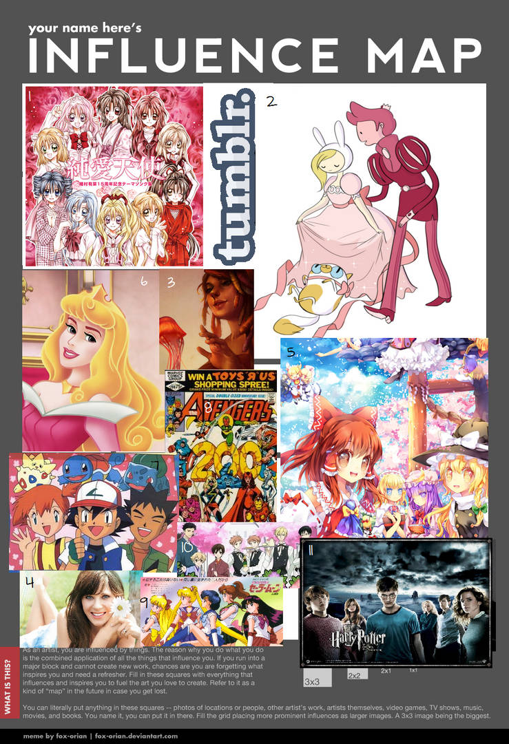 Influence Map by kawaiiti on DeviantArt