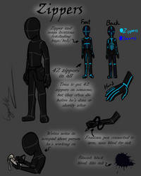 Zippers Reference Page
