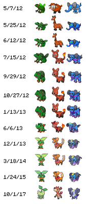 Every Single Time I've Sprited My Starters