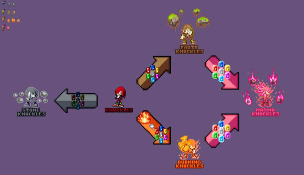 Stone,Earth,Burning and Magma Knuckles Forms.